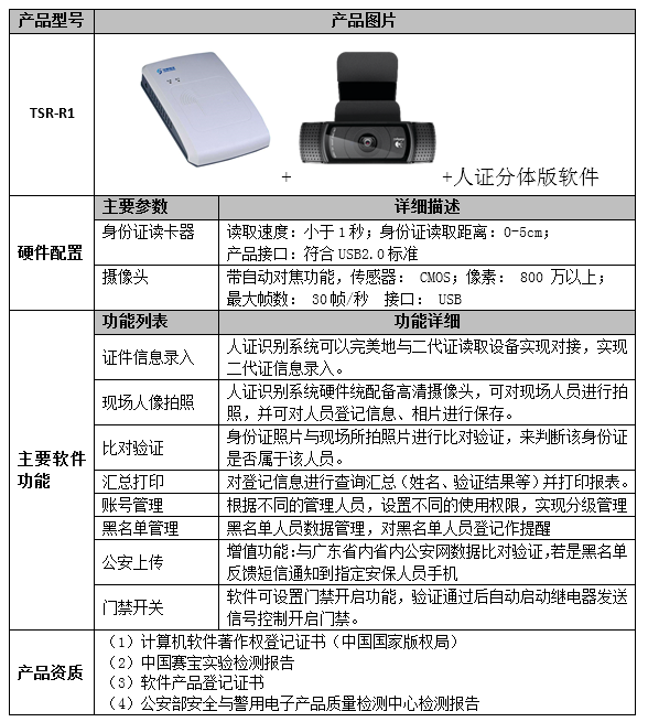 德生TSR-R1人證識別系統系統參數